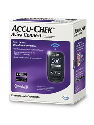 ACCUCHEK AVIVA CONNECT KIT