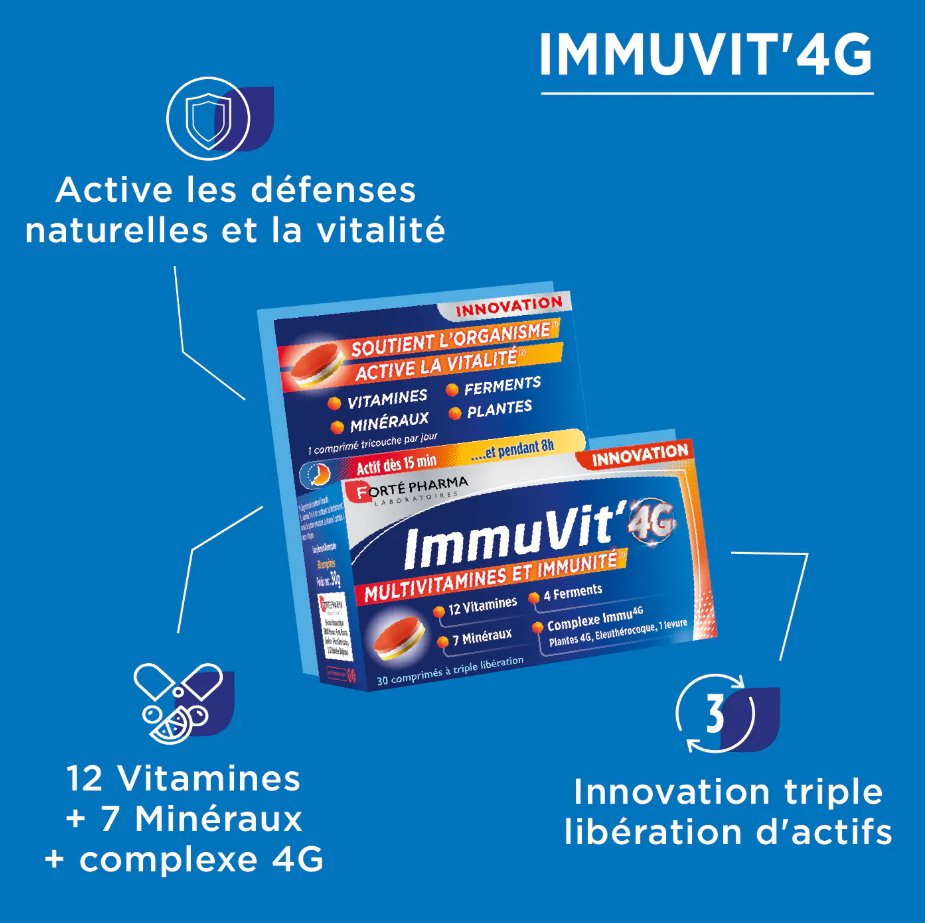 IMMUVIT 4G 30 CPR