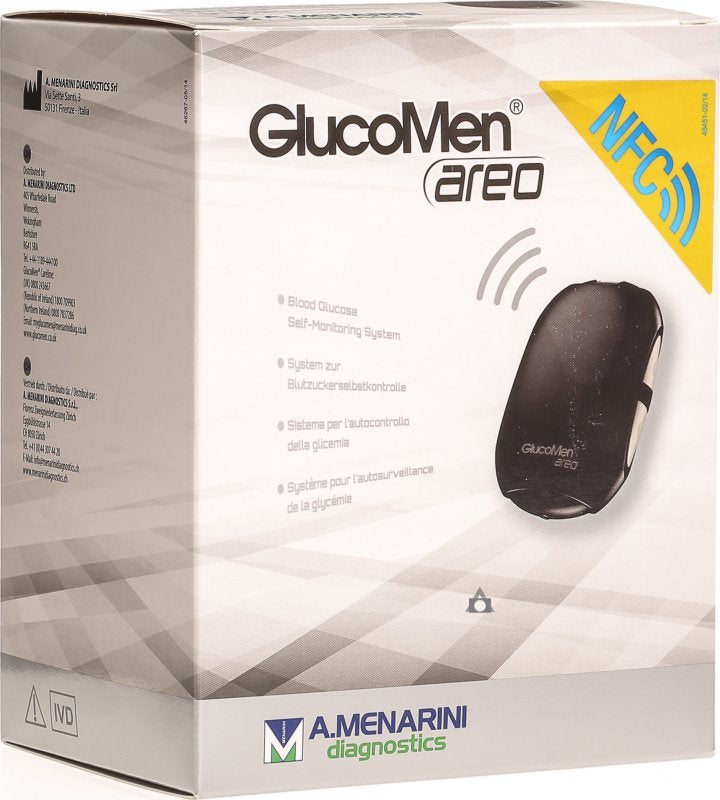 GLUCOMEN AREO SET                  46215