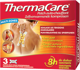 THERMACARE MULTI-ZONES