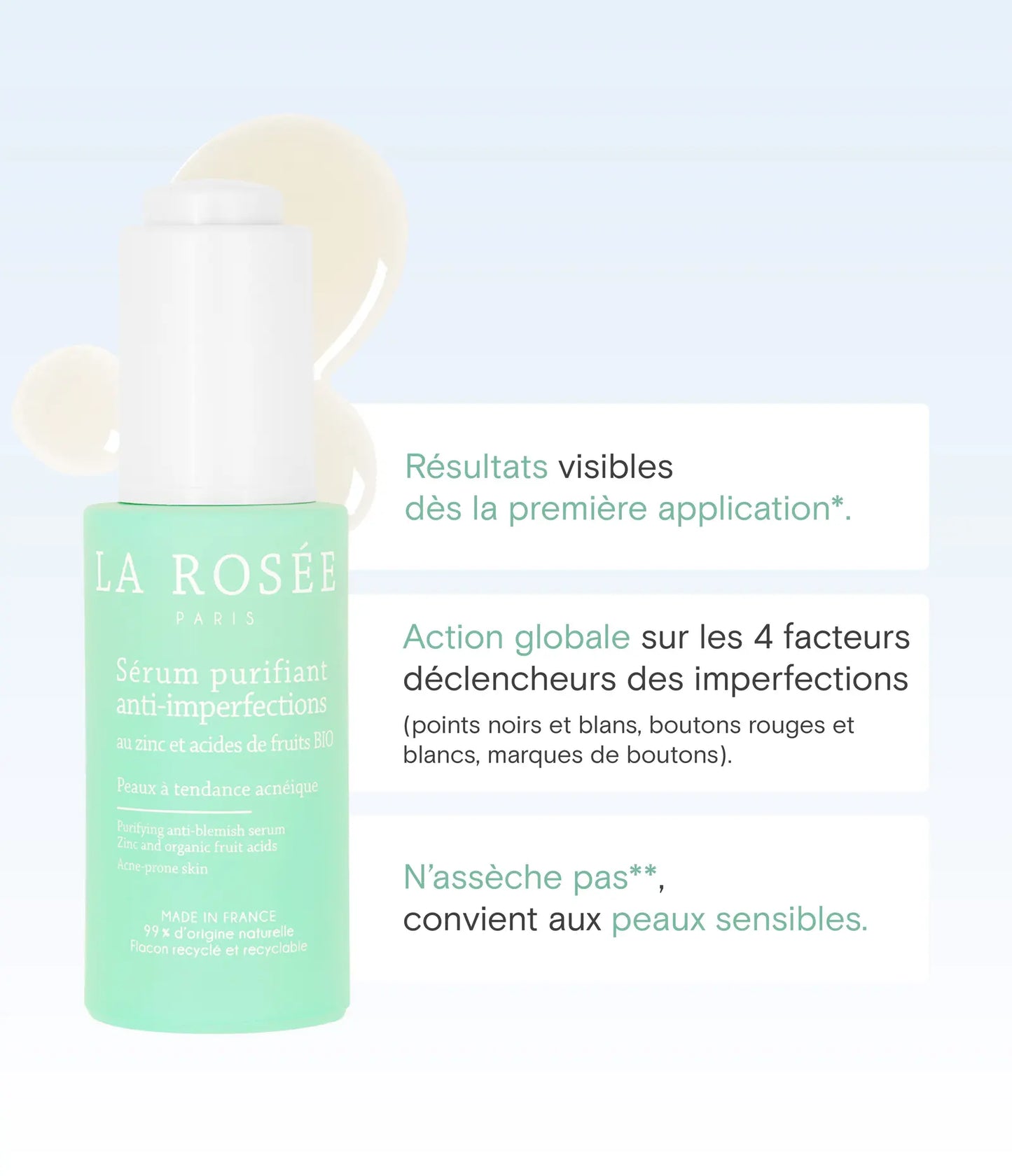 LA ROSEE SERUM PUR. ANTI-IMPERF. 30ML